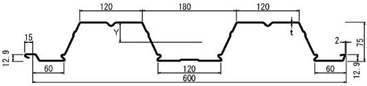 QL99-75