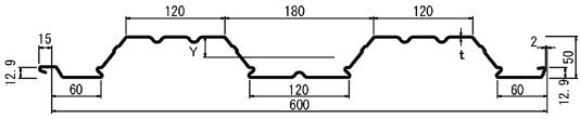 QL99-5